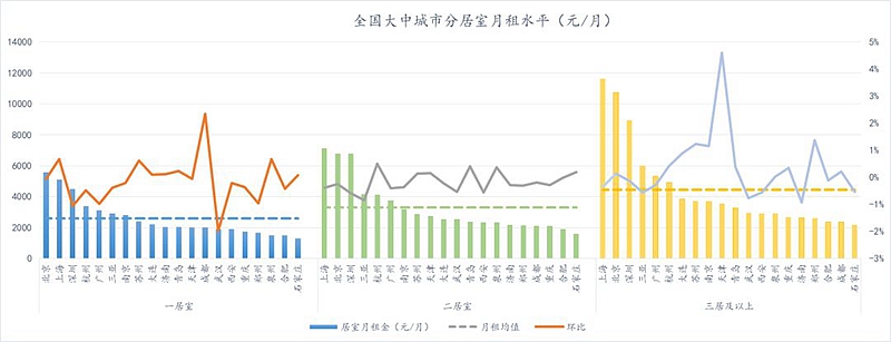 欧洲天气预报查询评测1