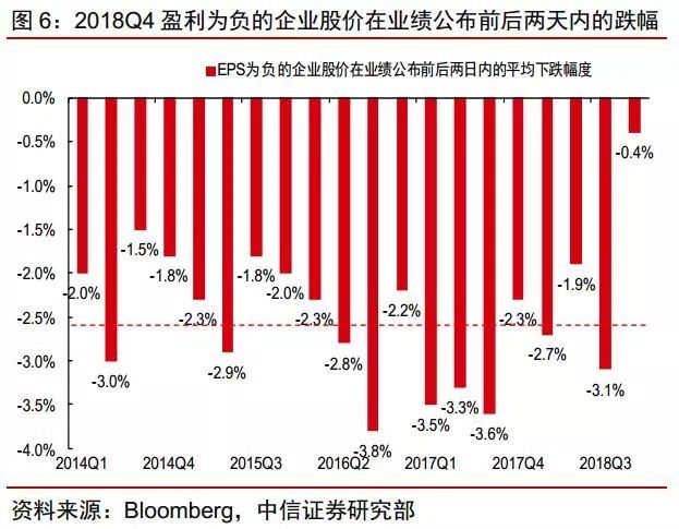 无锡一周天气预报查询评测1