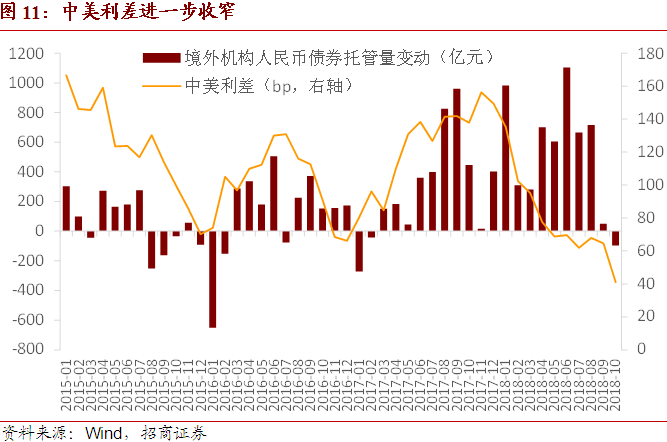 思南天气预报介绍