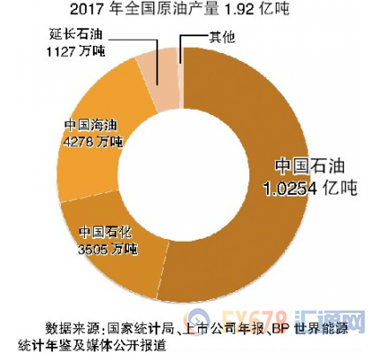 台北天气评测2