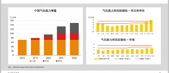 运城天气介绍