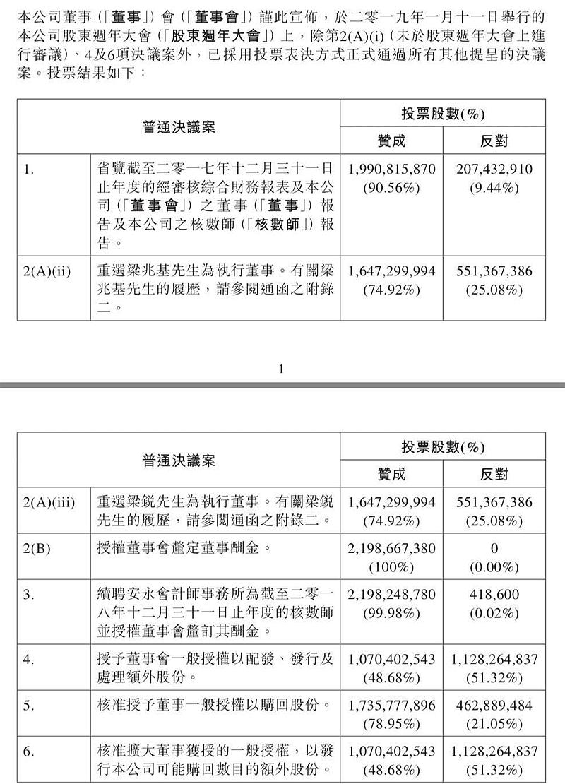 塘栖天气评测3