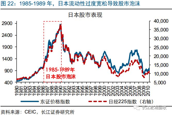 高安一周天气预报介绍