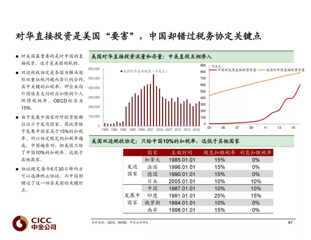 偃师天气评测3