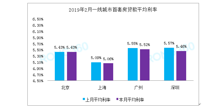 屯留天气评测3