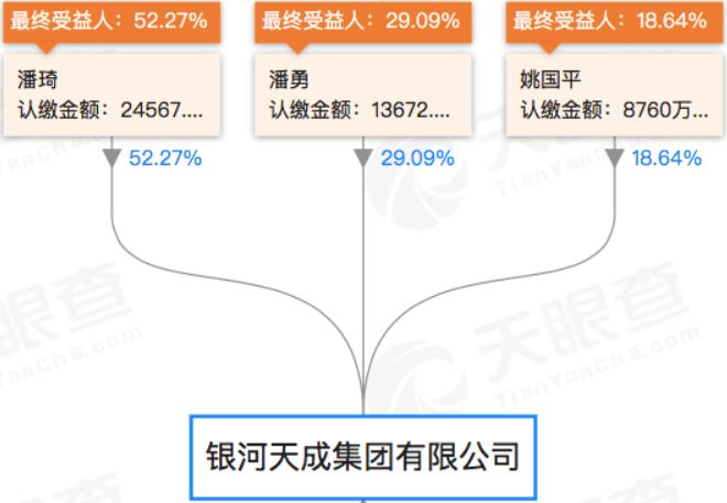 醴陵天气评测1