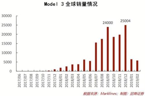 长汀天气2345评测1