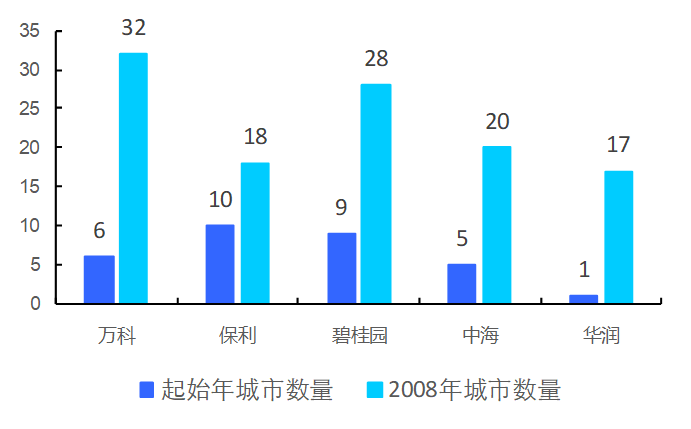 绵竹天气预报介绍