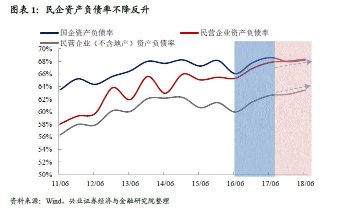 邹平天气评测1