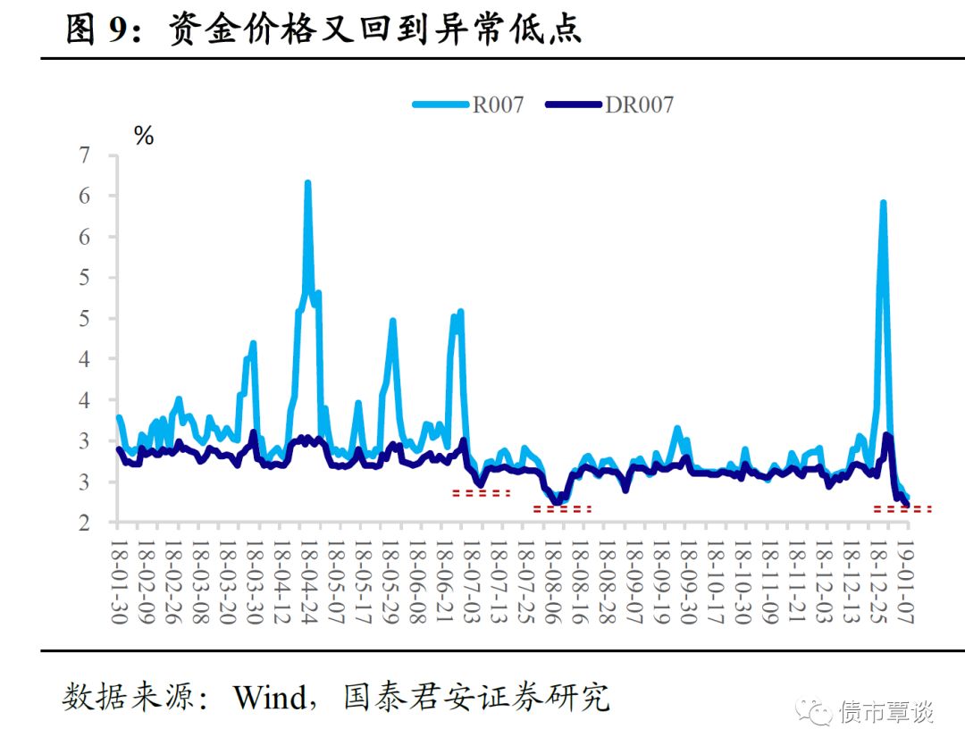 青岛天气预报7天一周评测1