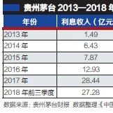 郧西县天气预报介绍