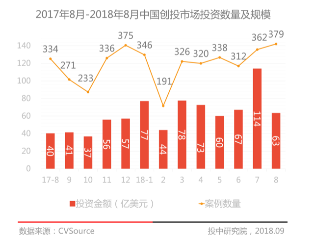 太原天气2345评测3