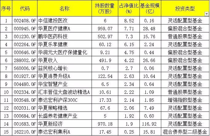 三门天气2345评测2