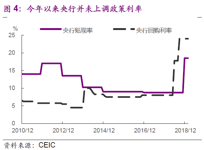 重庆天气2345介绍