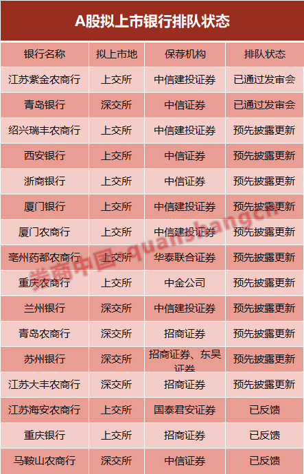 和县天气评测2