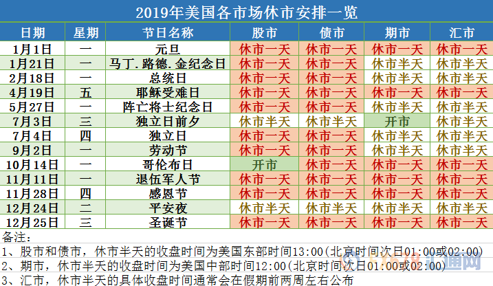 武义县天气预报评测2