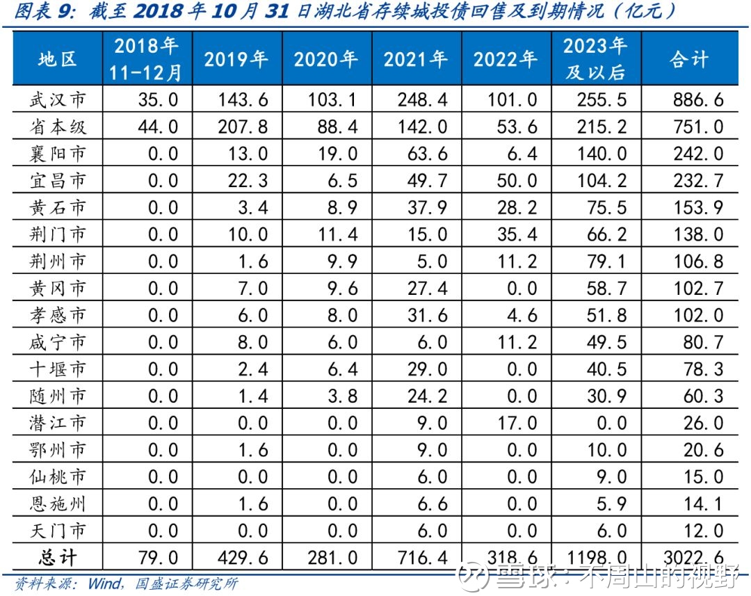 开原天气2345评测1