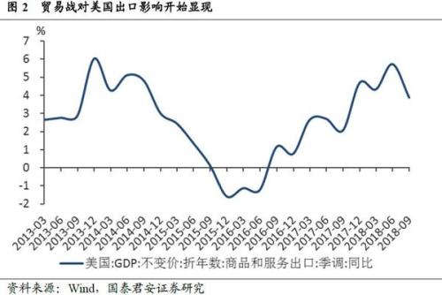 安溪天气评测2