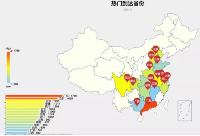 六安天气预报一周介绍