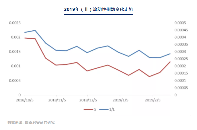 连云港天气预报查询一周评测1