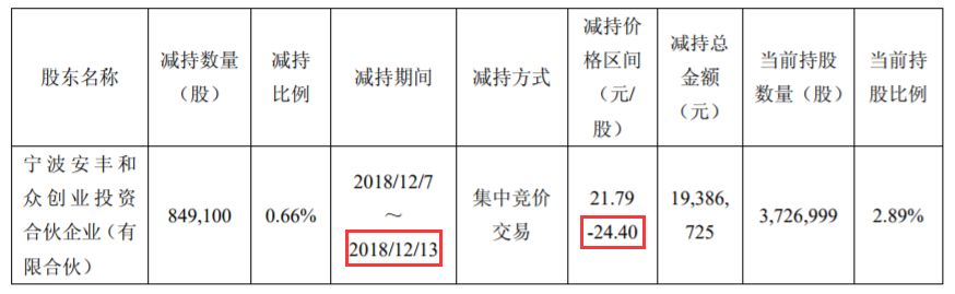 平顶山七天天气预报评测1