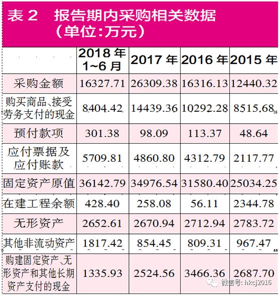 兰州天气预警评测3