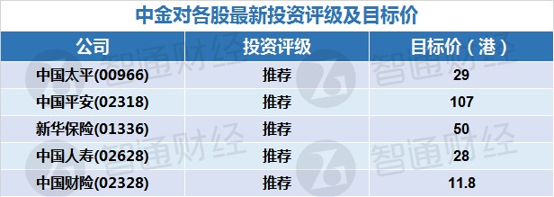 长清天气评测1