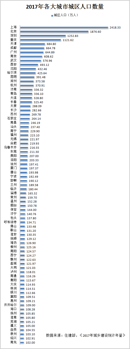 济南空气质量评测3