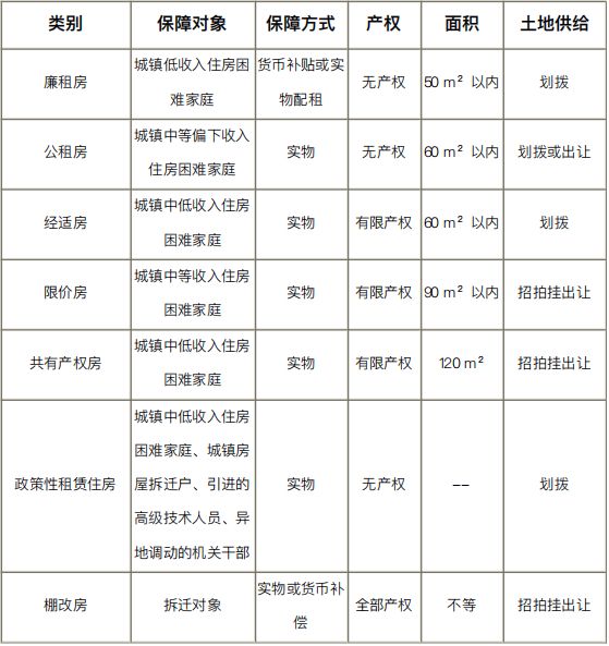 赣州天气预报15天评测2