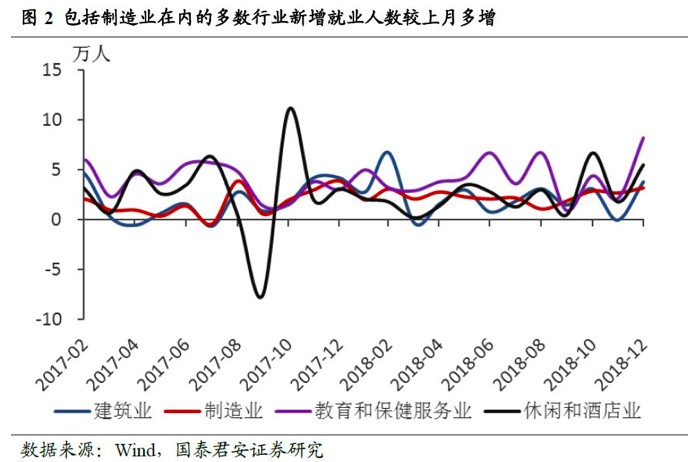 锡林浩特天气评测1