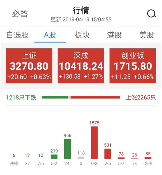 沂源县天气预报介绍