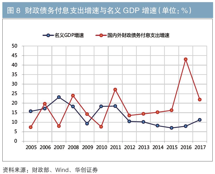 花莲天气预报评测2