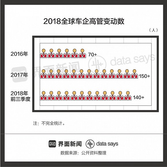 城市空气质量排名评测1