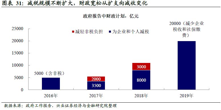 柘城天气评测3