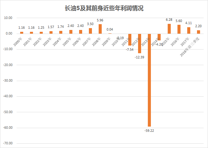 密山兴凯湖天气评测1