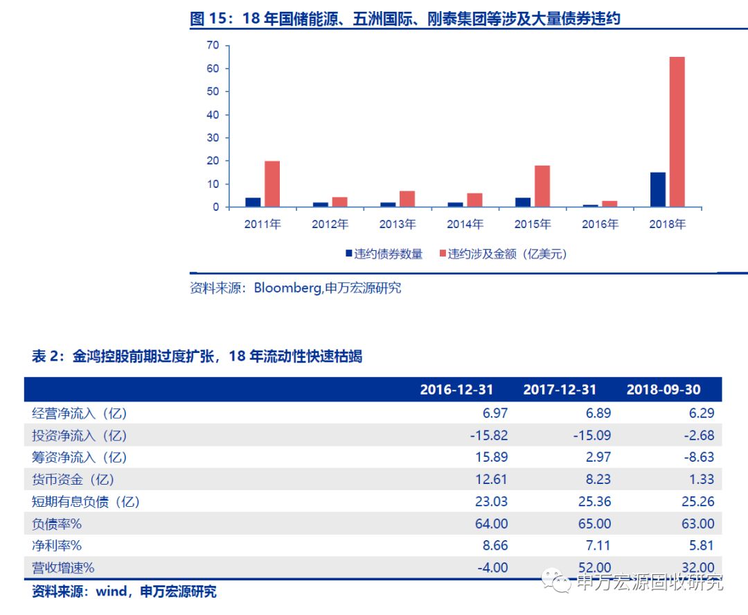 启东天气评测1