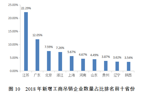 一周天气预报北京评测1