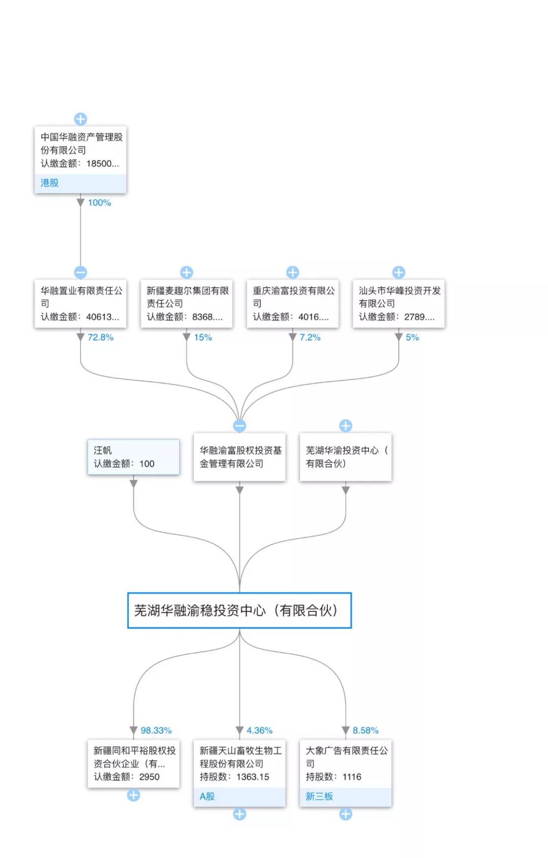 赣榆天气评测3