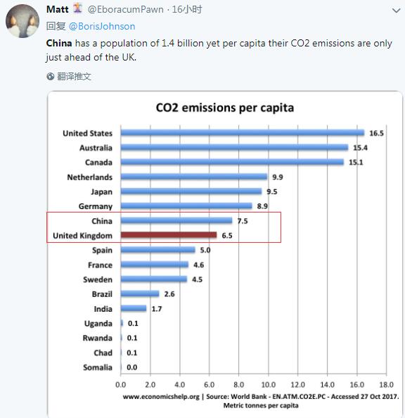 柘城天气评测1