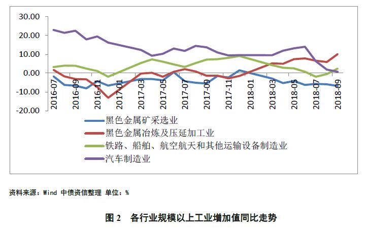 虎林天气介绍