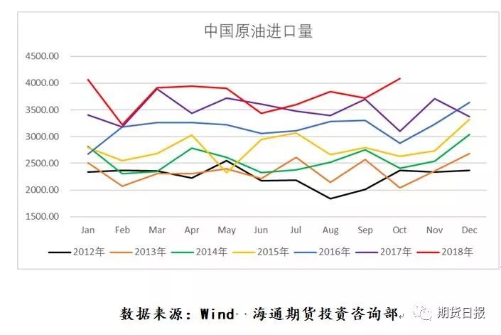 潮汕天气评测3