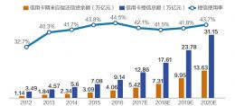 娘子关天气评测1