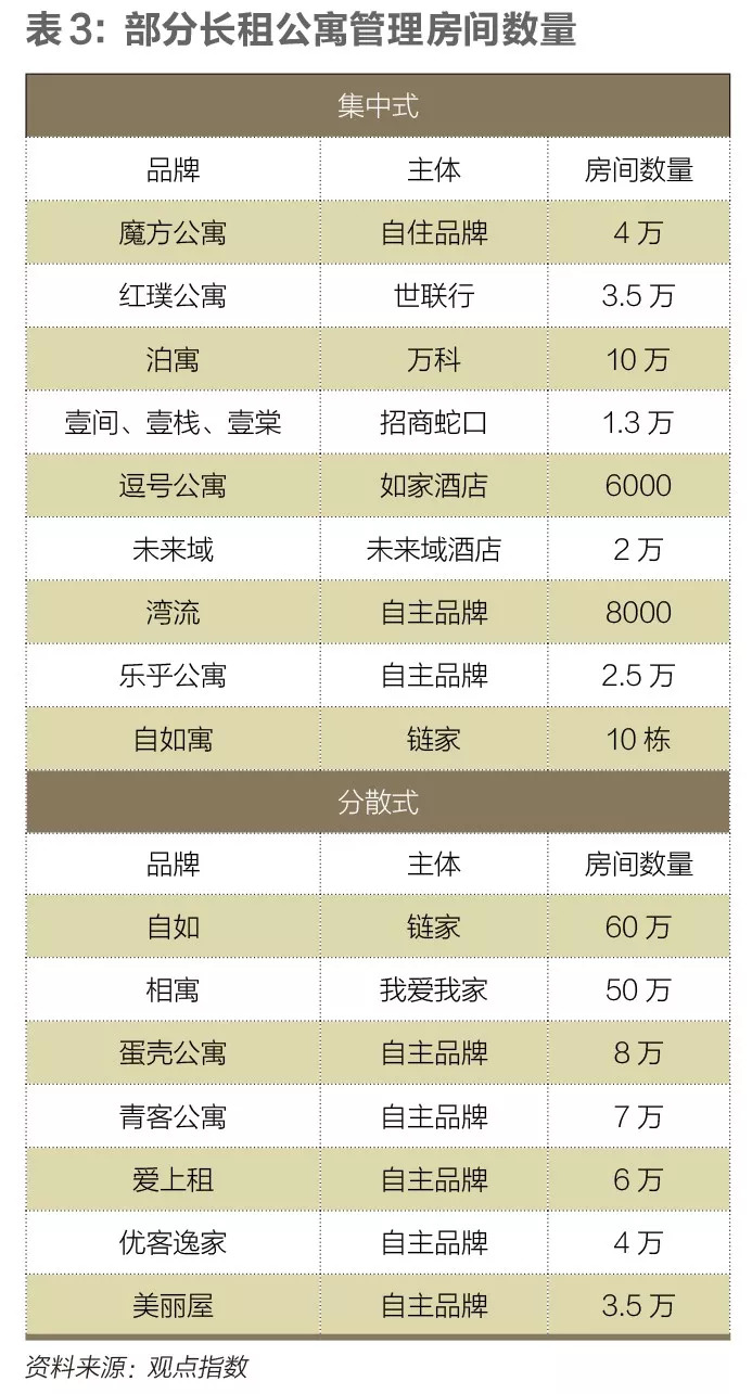 抚州天气预报一周评测1