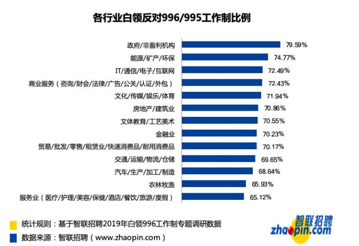 宁波天气介绍