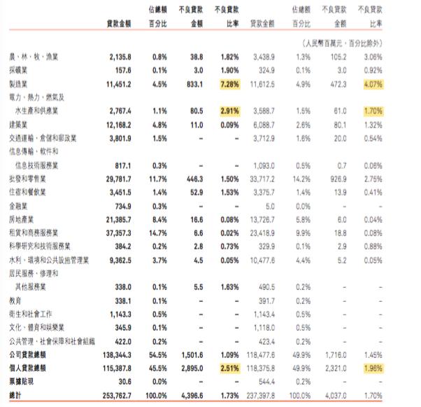 邵东天气评测1