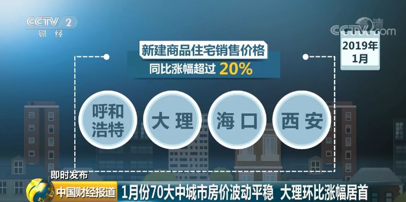 温县天气2345评测1