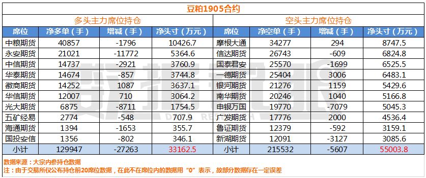 临沂空气质量指数评测1