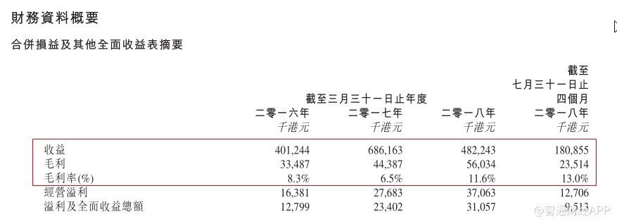 丹江口天气评测1