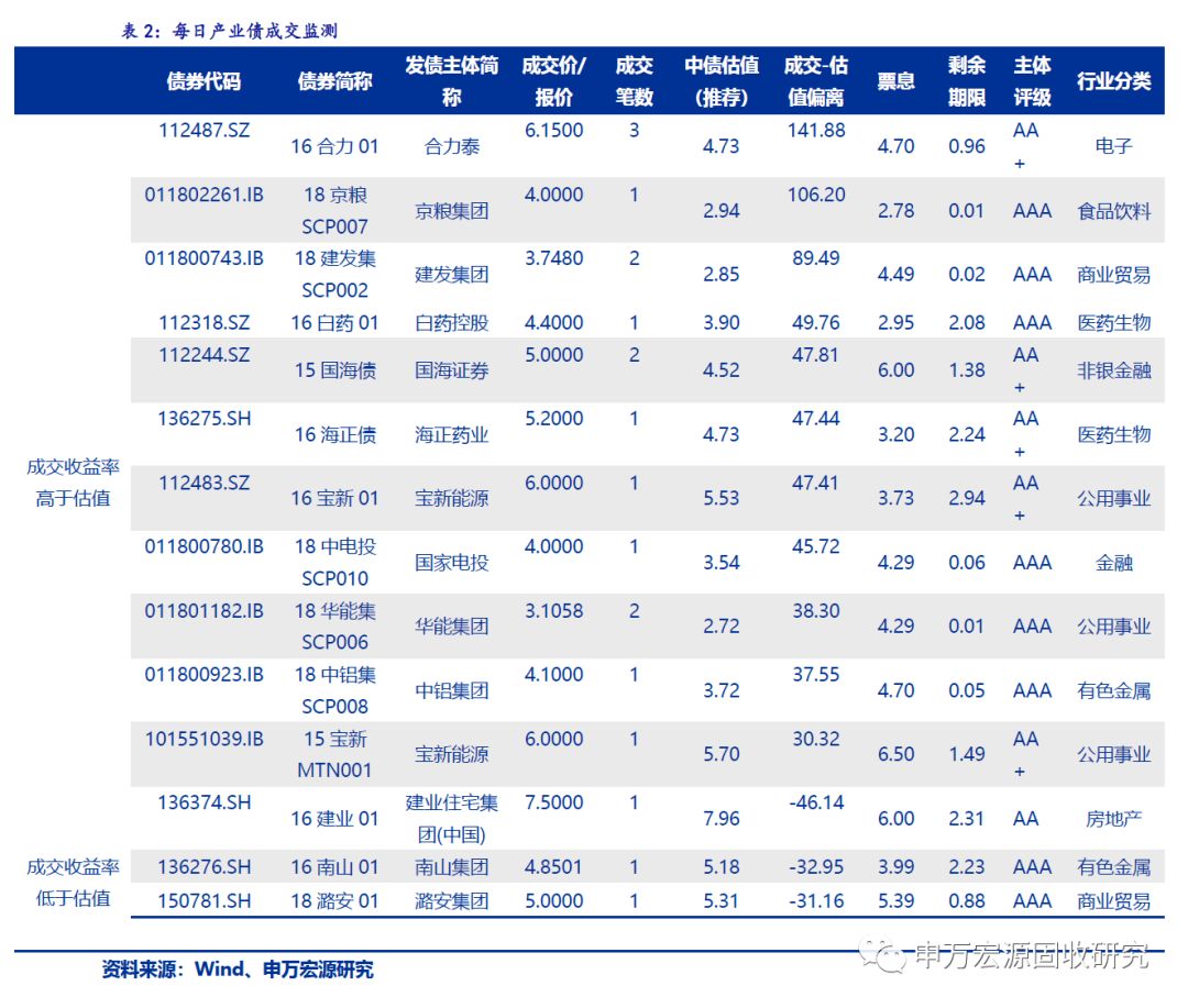 惠水天气介绍