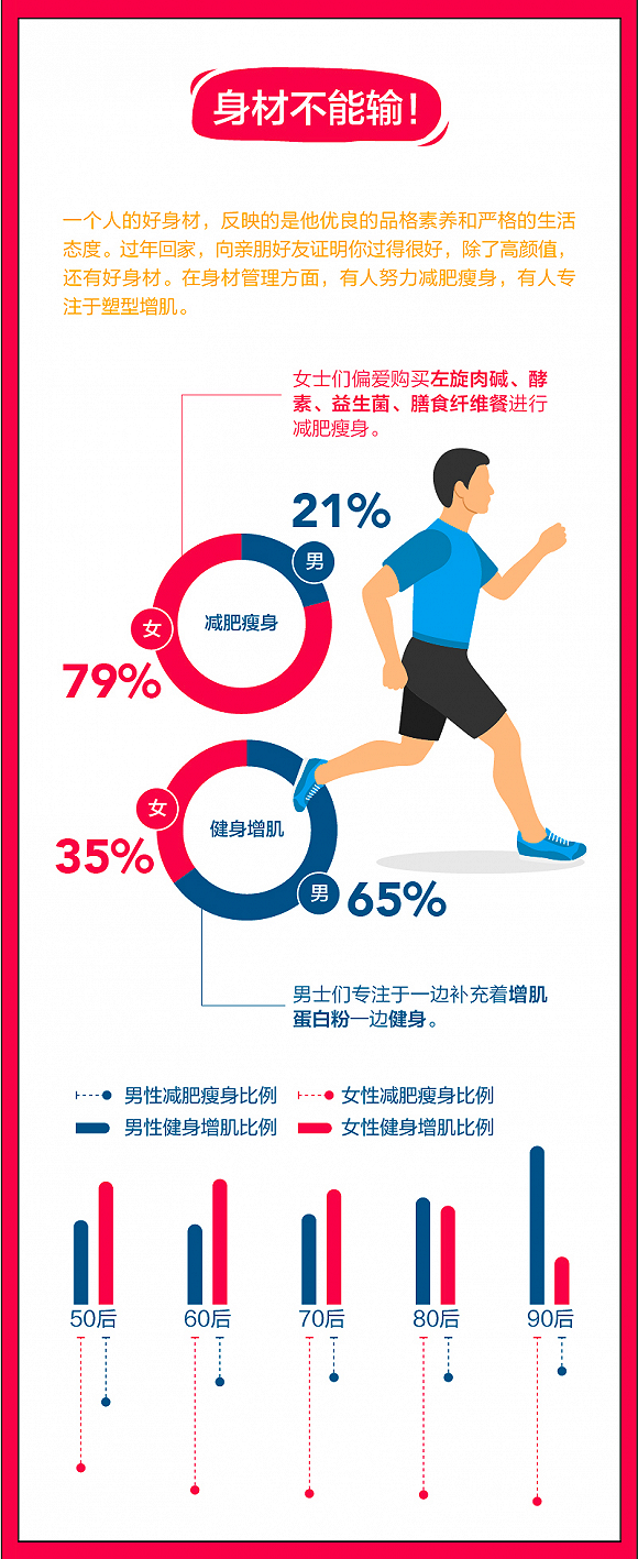 长沙一周天气预报评测1